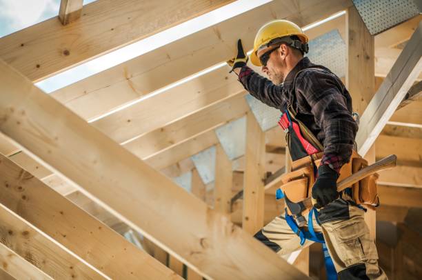 Best Residential Roofing Contractor  in University Of Virginia, VA